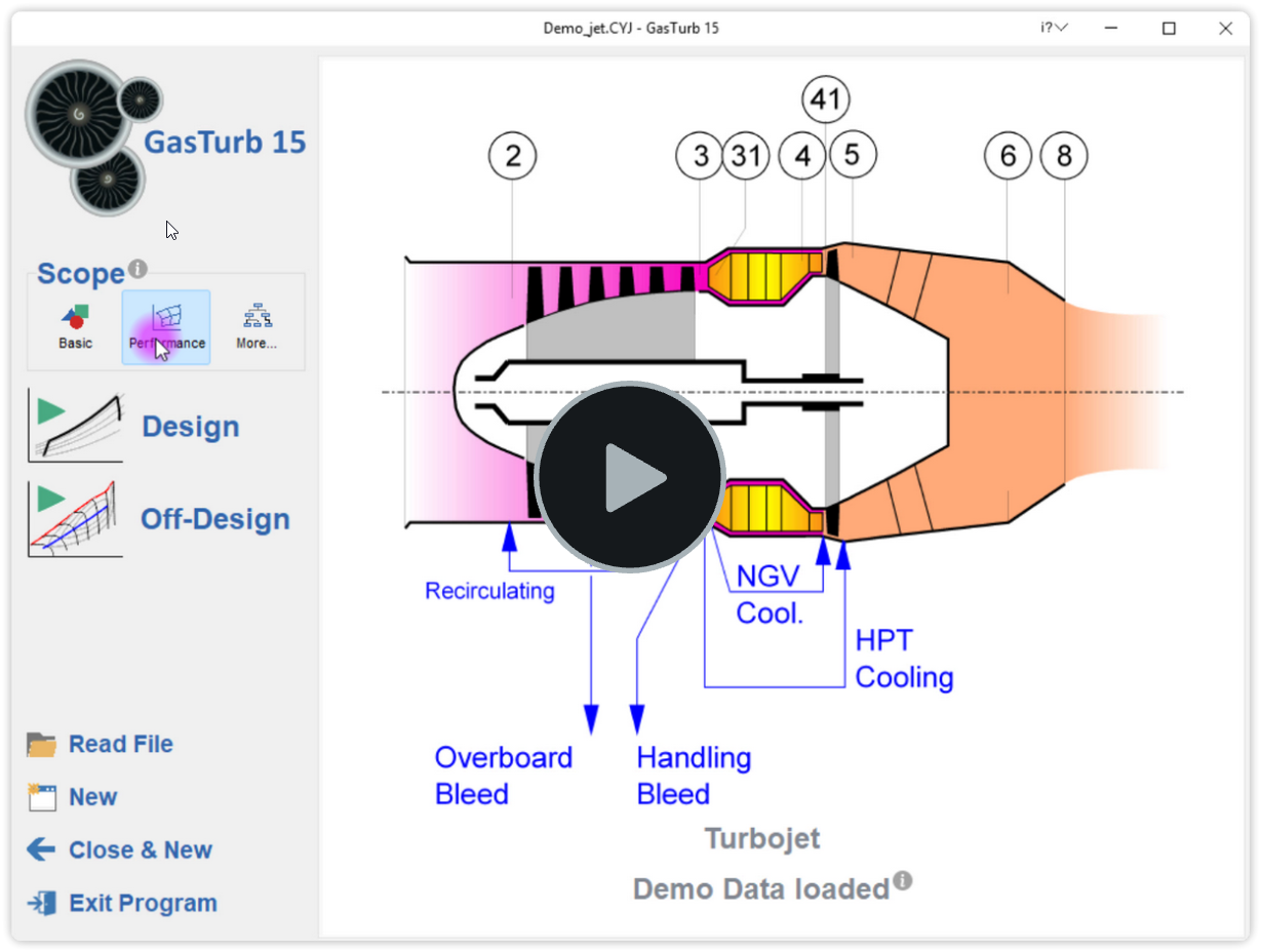 Tutorial 1: How to calculate a Gas Turbine Cycle