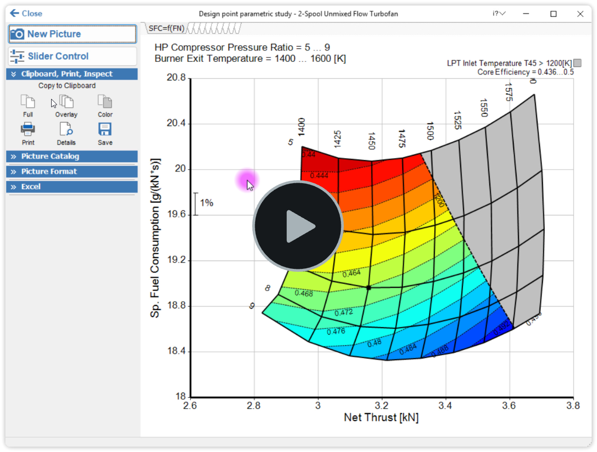 Tutorial 2: Design Parametric Study